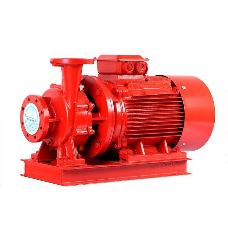 Electric motor driven fire pump