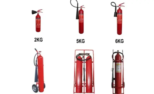 Co2 gas fire extinguishing system